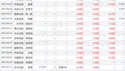中航证券：给予瑞普生物买入评级