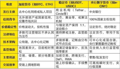 稳定币合规新纪元：香港稳定币监管的“立”与“破”