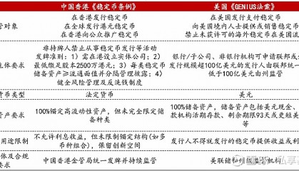 美系货币和非美货币(美系货币和非美货币的关系)