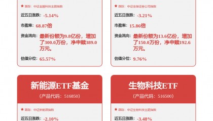 广电运通新注册《数字人民币综合服务小程序V1.0》等2个项目的软件著作权