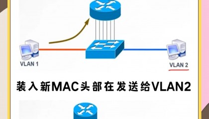 关于binance完成ont主网切换的信息