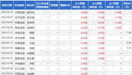 中银证券：给予海利得买入评级