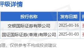 长城汽车(02333.HK)拟回购注销约158.56万股限制性股票