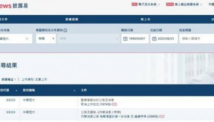 中国恒大正式退市