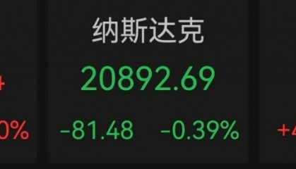 中概股普涨，人民币资产强势吸金