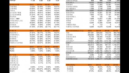 可转换债券交易费用(可转换公司债券转股是利好还是利空)