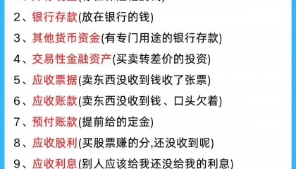 其他货币资金及交易性(其他货币资金及交易性支出)