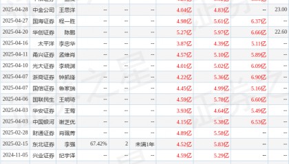 民生证券：给予瑞普生物买入评级