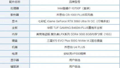 各种软件对配置的要求(工业软件对电脑处理器的要求)