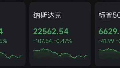 金价，爆了！多家银行、上金所紧急提醒！比特币下跌，加密币全网24小时52亿元蒸发，美联储官员：应降息50个基点