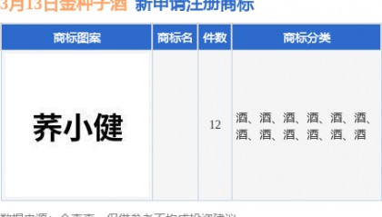 金种子酒新提交12件商标注册申请