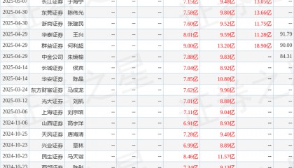 山西证券：给予移远通信增持评级