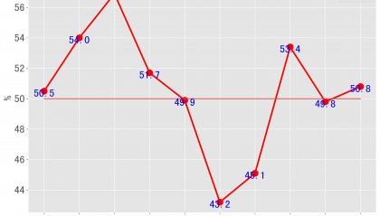 现货指数(现货指数交易)
