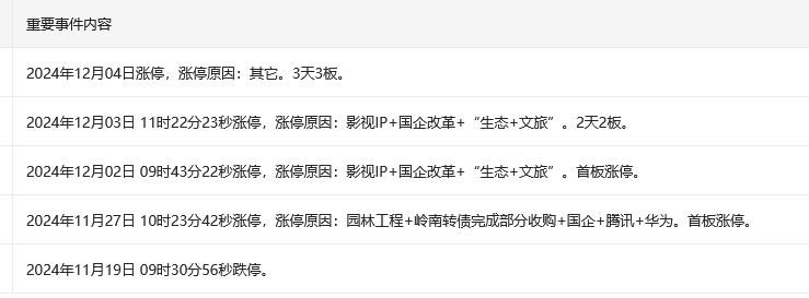 中航资本|股市|炒股|IP经济概念是什么意思？IP经济概念股票有哪些？