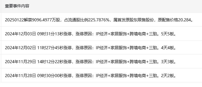 中航资本|股市|炒股|IP经济概念是什么意思？IP经济概念股票有哪些？