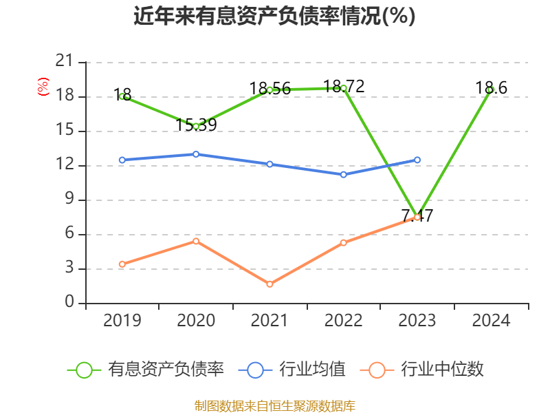 丰林集团：2024年亏损1.2亿元