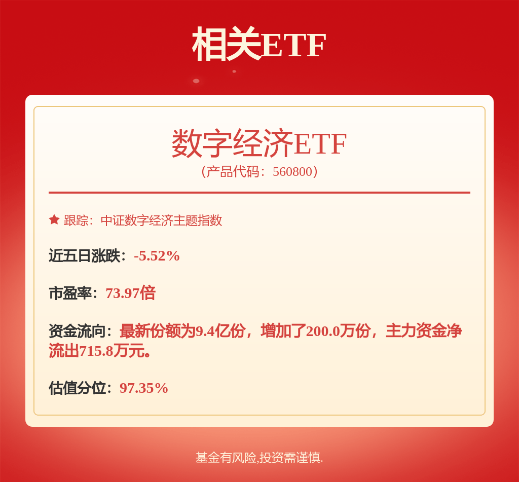 股票行情快报：东方财富（300059）3月21日主力资金净卖出11.96亿元