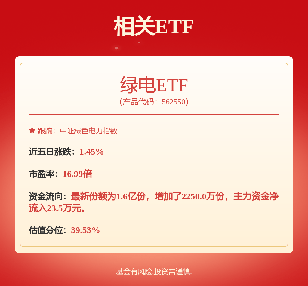 国电电力披露总额784万元的对外担保，被担保方为晋控电力山西国电王坪发电有限公司