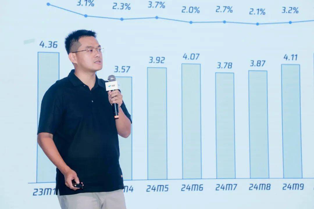 微盟Weimob Day上海峰会聚焦“AI+全域”，共探零售增长新引擎