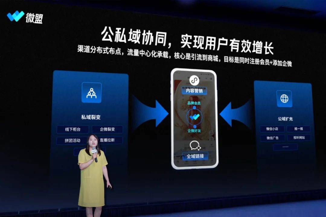 微盟Weimob Day上海峰会聚焦“AI+全域”，共探零售增长新引擎