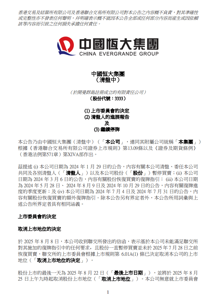 中国恒大，退市！