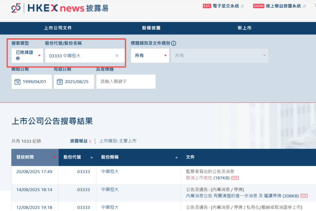 中国恒大，正式退市！