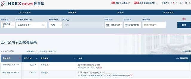 中国恒大正式退市