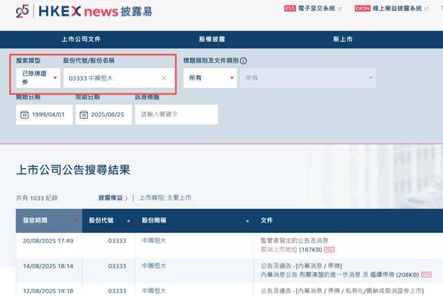 中国恒大，正式退市