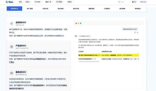 GEO排名优化新动向：平台“多维数据”战略破解AI搜索可见性难题