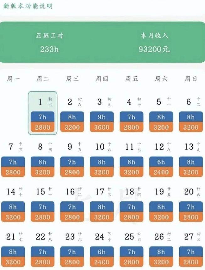 北大数院就业数据外流,撕开数学专业遮羞布:名校数学毕业多做教培