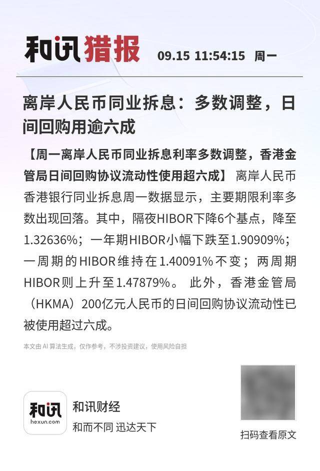 离岸人民币同业拆息：多数调整，日间回购用逾六成