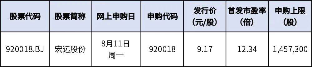 明天，特高压电领域“单项冠军”来了
