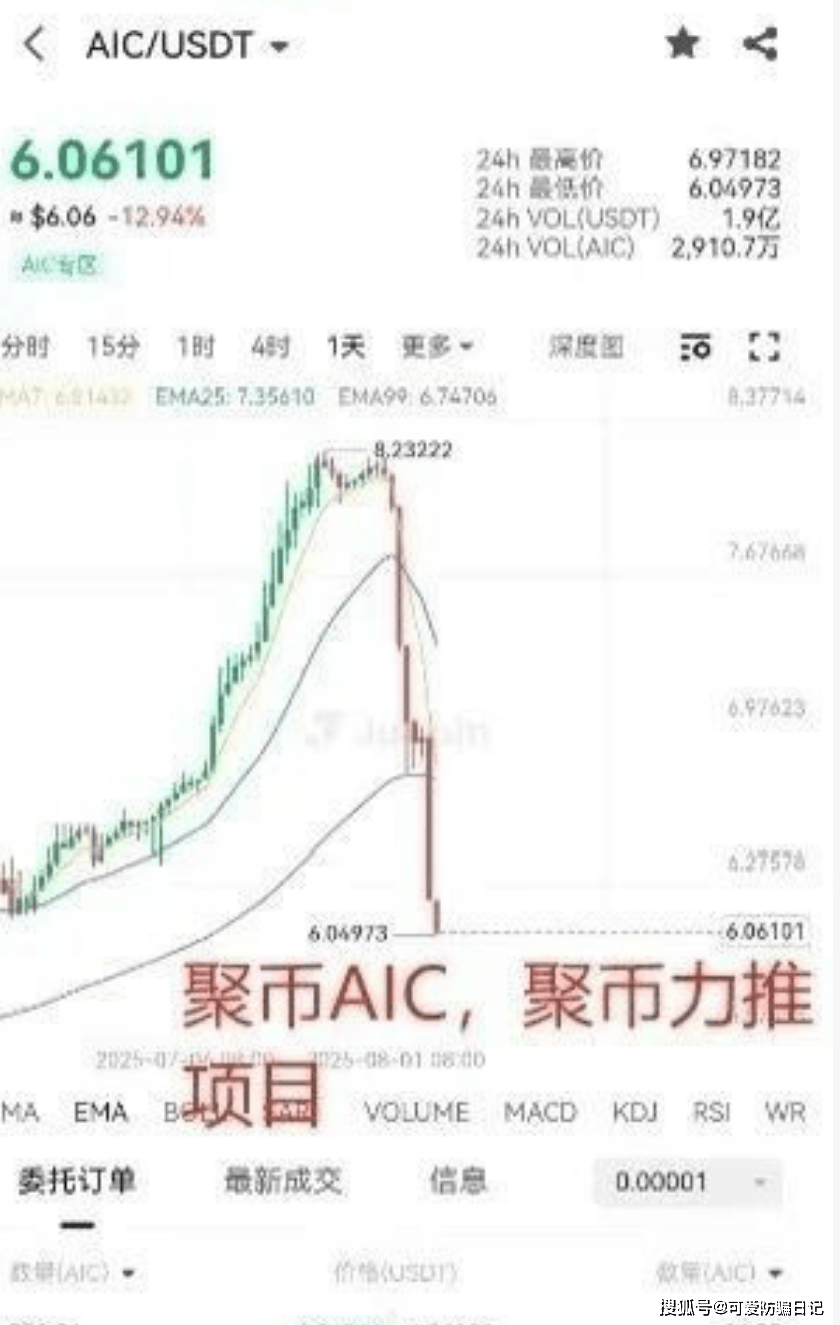 聚币Jucoin与AJE的收割游戏：震哥带你扒开这场资金盘骗局
