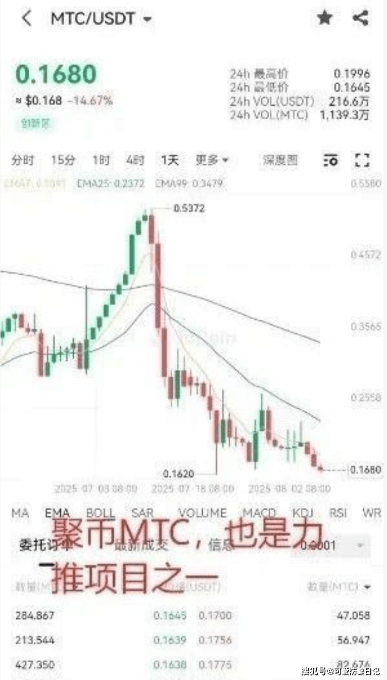 聚币Jucoin与AJE的收割游戏：震哥带你扒开这场资金盘骗局