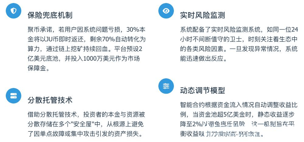 JU 币暴涨 200 倍，聚币 5M 协议 “万盘归一”，是机遇还是陷阱？