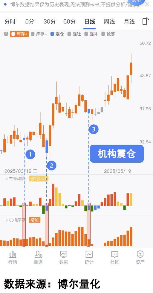 稳定币利好频发，10倍牛来了！