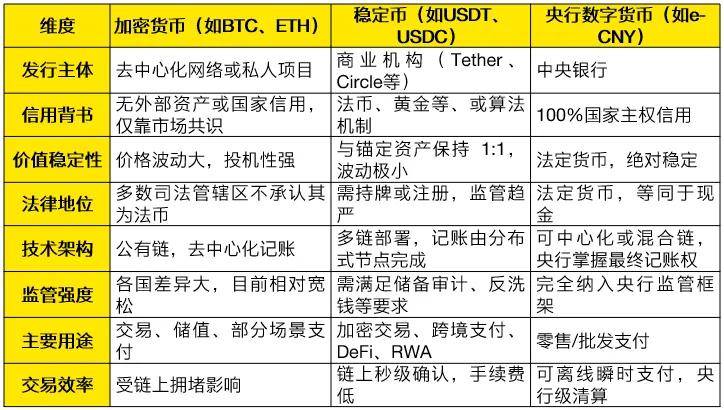稳定币合规新纪元：香港稳定币监管的“立”与“破”