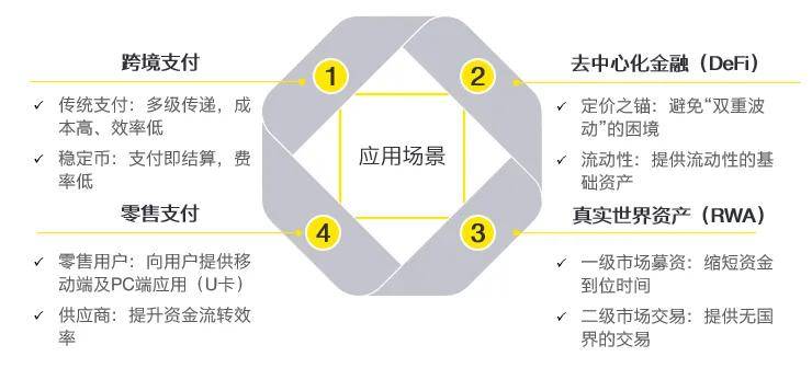稳定币合规新纪元：香港稳定币监管的“立”与“破”