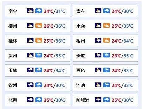 新闻早茶｜今年七夕节，本世纪最晚！多家银行宣布下调人民币存款利率！一高校3校长均严重违纪违法被查！