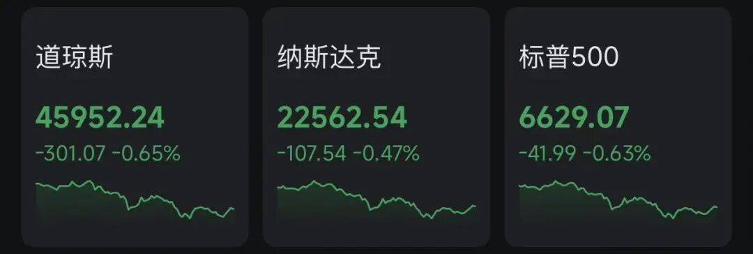 金价,爆了!多家银行、上金所紧急提醒!比特币下跌,加密币全网24小时52亿元蒸发,美联储官员:应降息50个基点