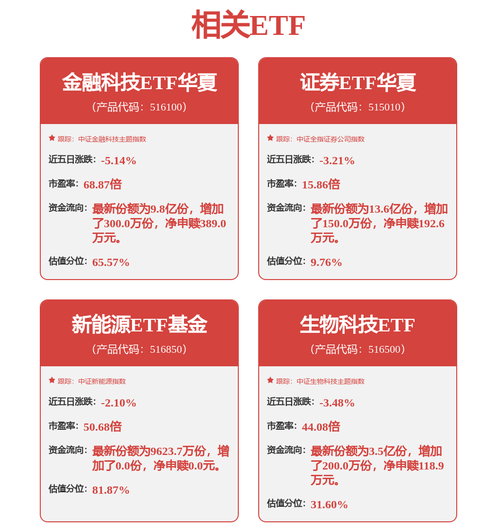 广电运通新注册《数字人民币综合服务小程序V1.0》等2个项目的软件著作权