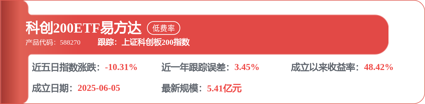 7月30日SHS互联网人民币（930625）指数跌0.95%，成份股紫光股份（000938）领跌