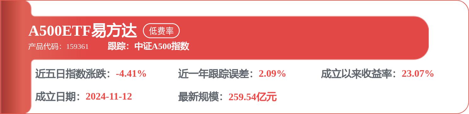 7月30日SHS互联网人民币（930625）指数跌0.95%，成份股紫光股份（000938）领跌