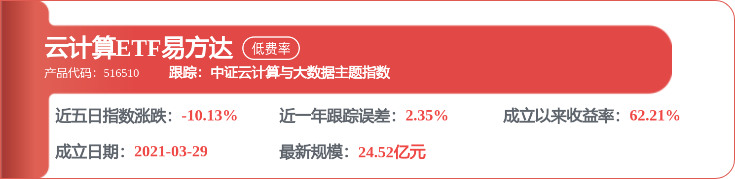 7月30日SHS互联网人民币（930625）指数跌0.95%，成份股紫光股份（000938）领跌