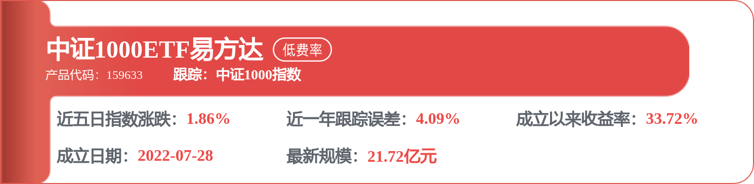 6月23日SHS互联网人民币（930625）指数跌3.08%，成份股网宿科技（300017）领跌