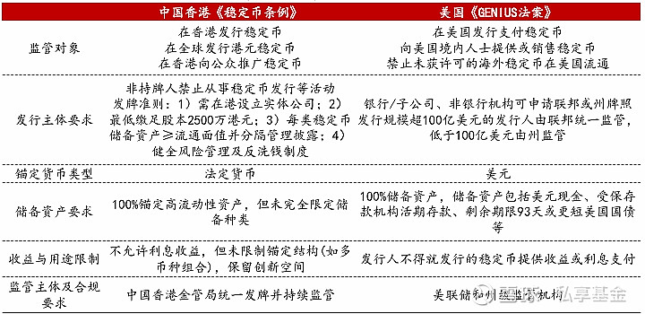 美系货币和非美货币(美系货币和非美货币的关系) 美系货币和非美货币(美系货币和非美货币的关系)