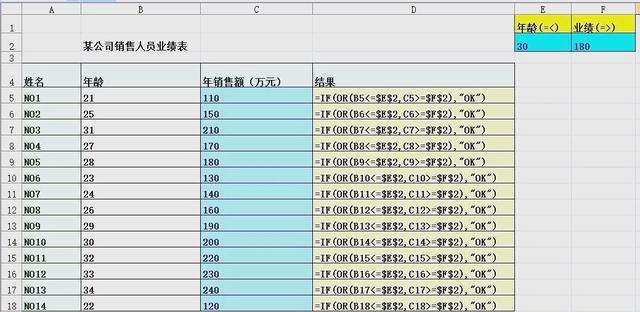 软件计算结果判断(软件计算结果判断方法)