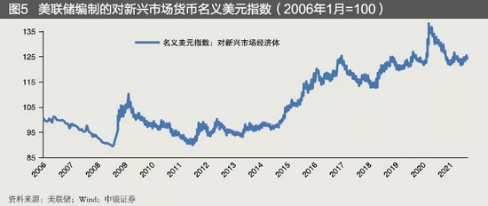 新兴货币指哪些货币(新兴货币指哪些货币类型) 新兴货币指哪些货币(新兴货币指哪些货币类型)