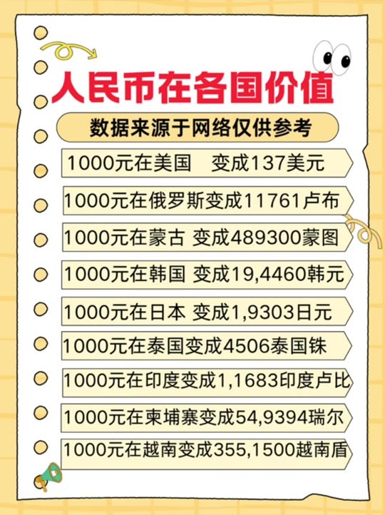 全球货币交易量排名(全球十大交易货币排名) 全球货币交易量排名(全球十大交易货币排名)