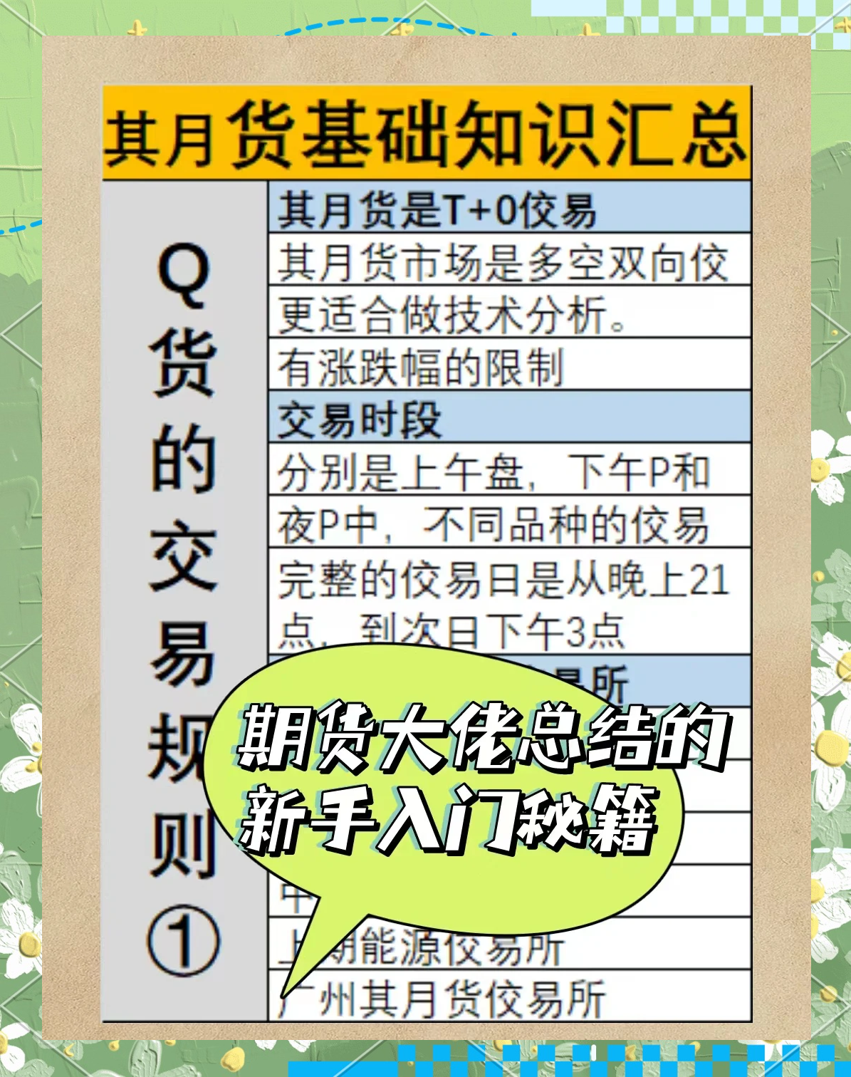 合约货币交易入门(合约交易和币币交易的区别) 合约货币交易入门(合约交易和币币交易的区别)